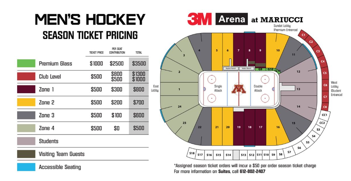 Michigan Wolverines at Minnesota Golden Gophers Mens Hockey at 3M Arena at Mariucci