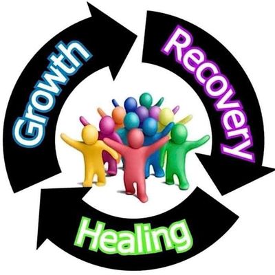 Growth Recovery & Healing Inc.