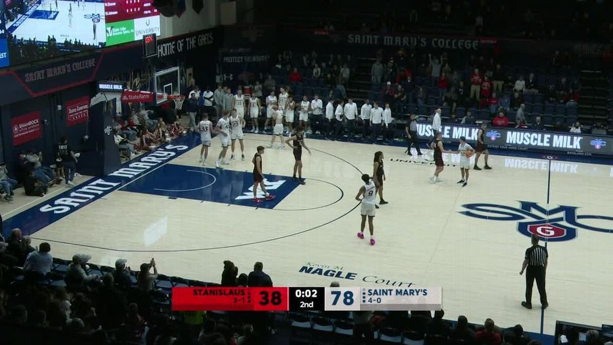 Stanislaus State Warriors at Utah State Aggies Womens Basketball