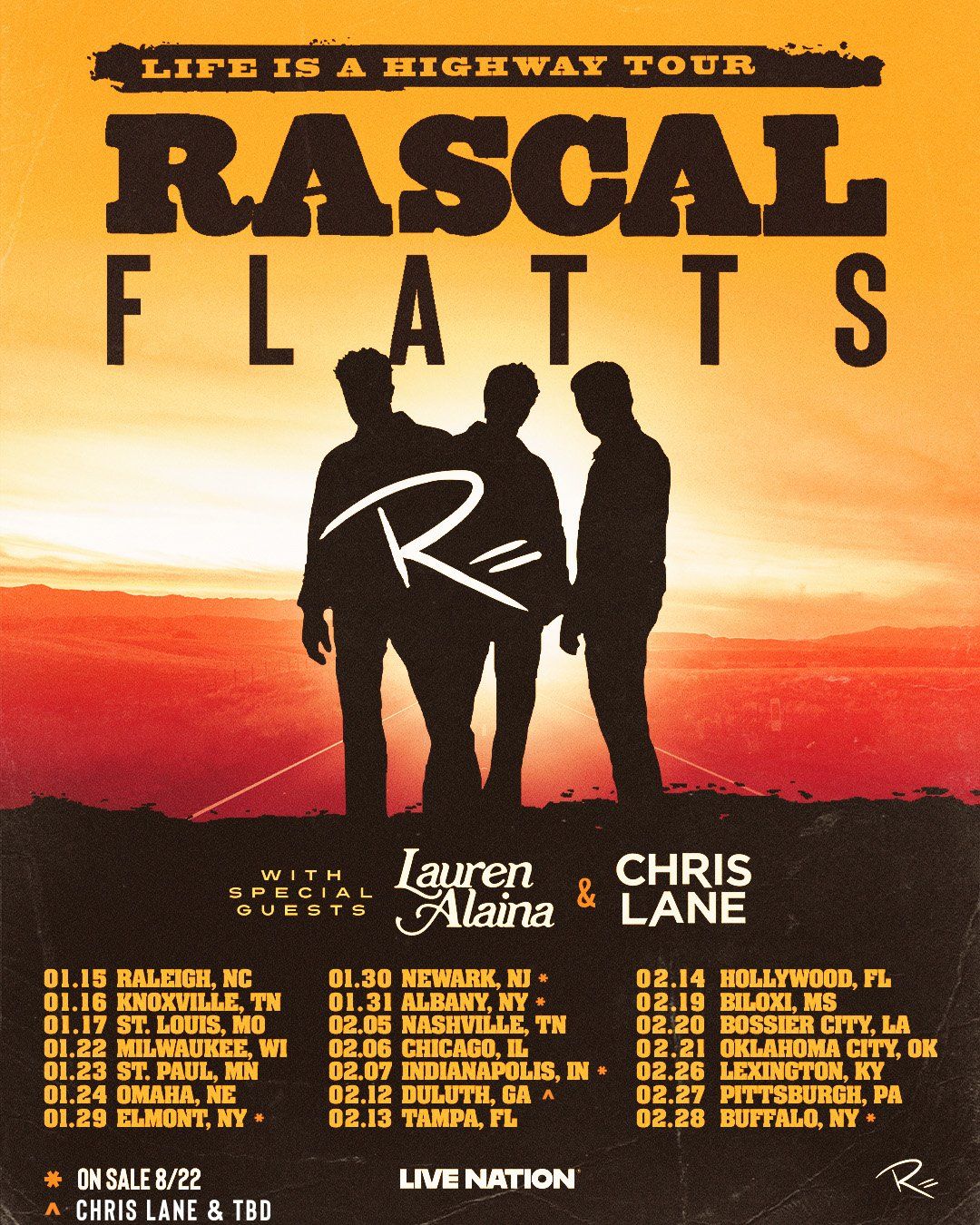 Rascal Flatts Lauren Alaina & Chris Lane