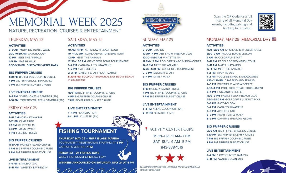 Pelican Invitational - Day 2
