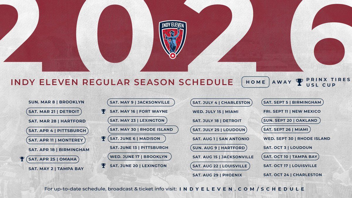 San Antonio FC vs. Indy Eleven