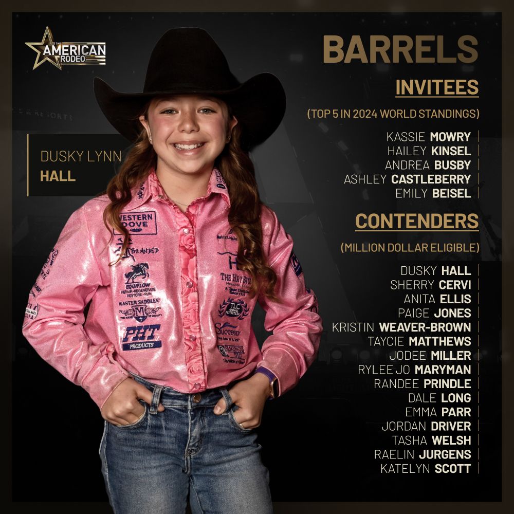 The American Rodeo - Championship - Saturday at Globe Life Field