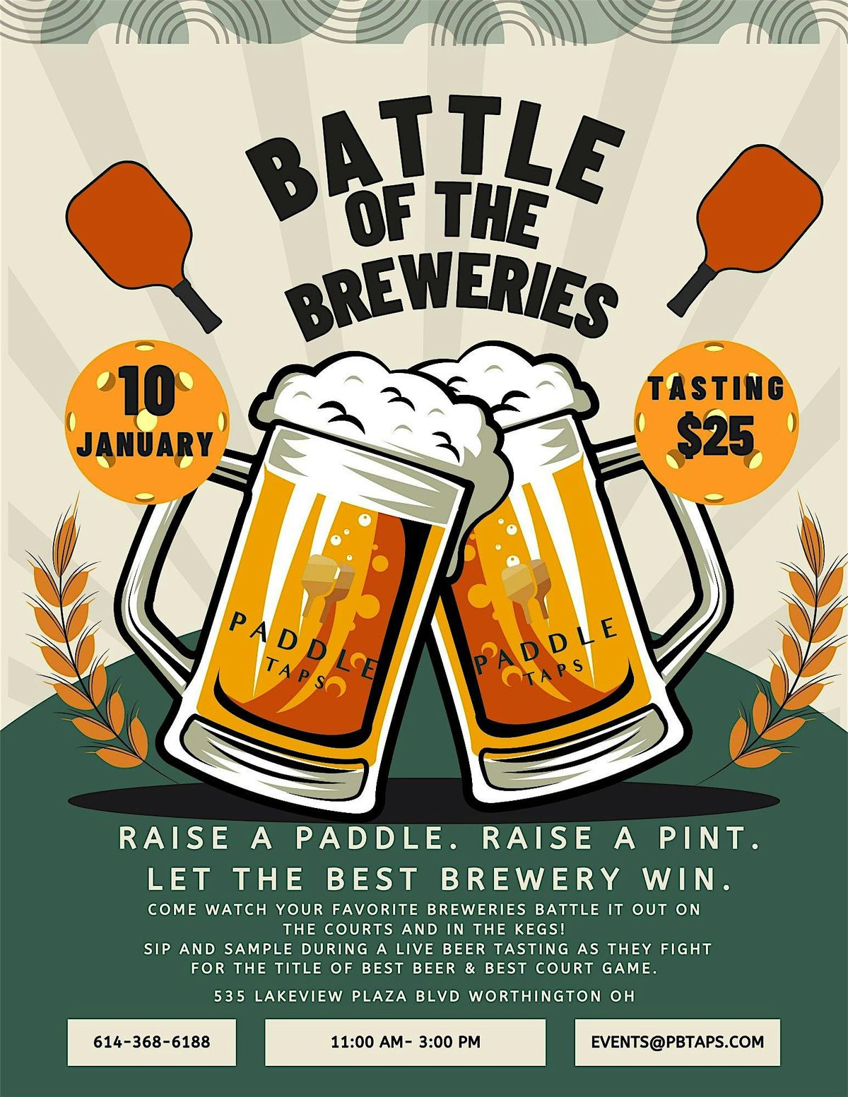 Battle of the Breweries
