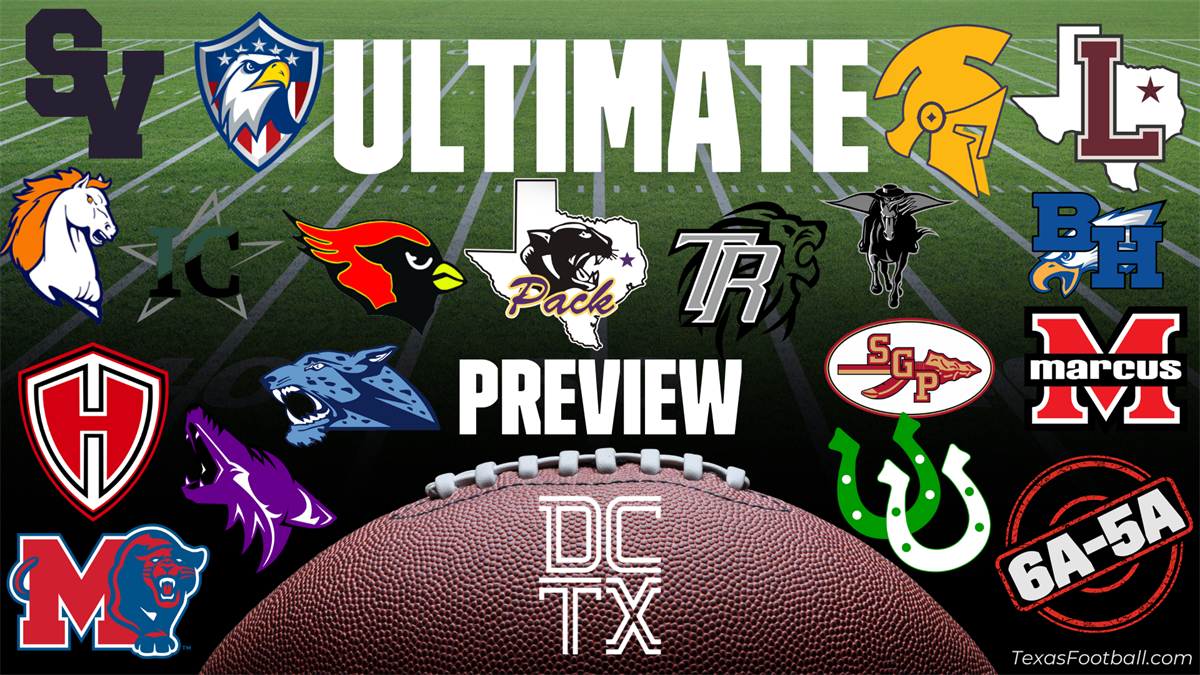 Parking Texas A&M-San Antonio Jaguars at Texas State Bobcats Mens Basketball