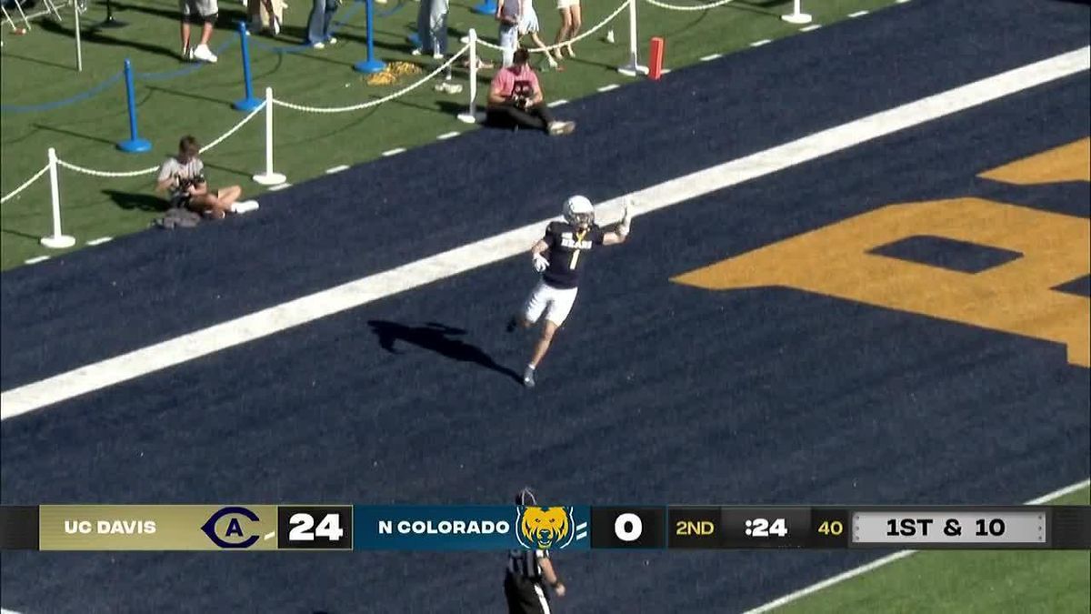 Northern Colorado at UC Davis Aggies Womens Basketball at University Credit Union Center