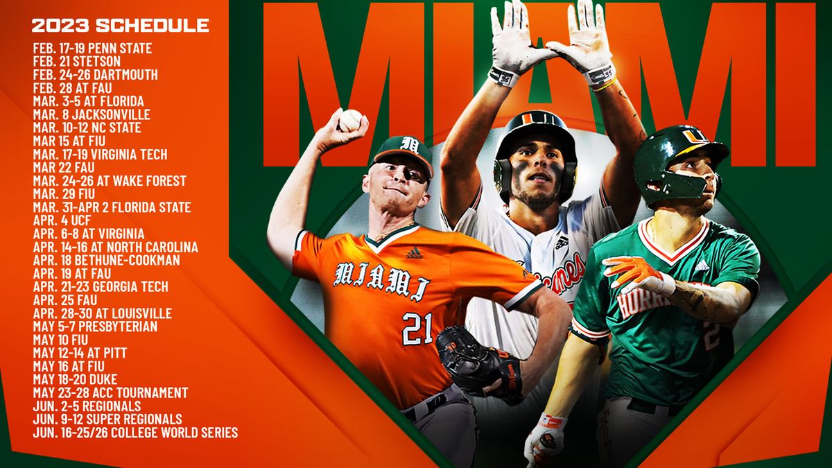 Parking Stetson Hatters at Miami Hurricanes Mens Basketball