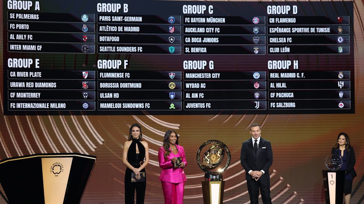 2026 World Cup: Match 28 (Group A - Mexico vs TBD)