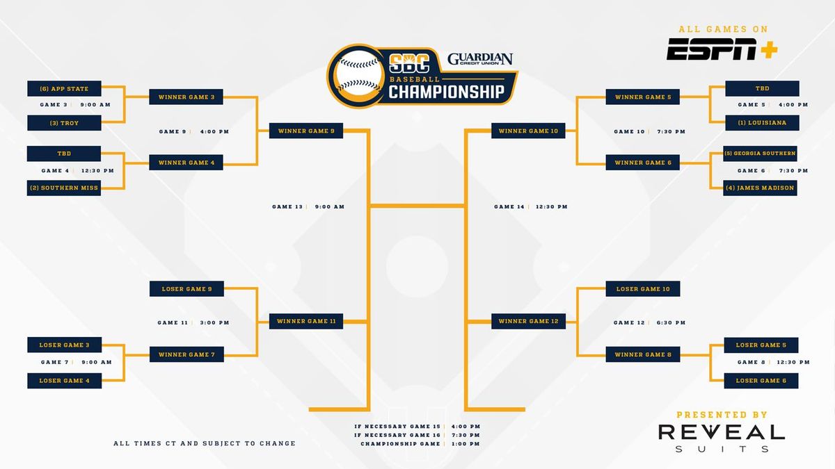Parking Louisiana Ragin' Cajuns at Appalachian State Mountaineers Mens Basketball