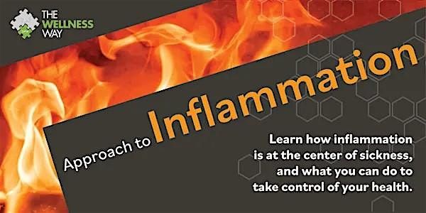 The Wellness Way's Approach to Inflammation