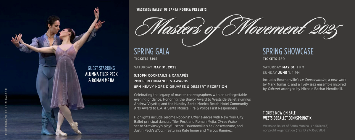 Parking New York City Ballet - Masters at Work 1
