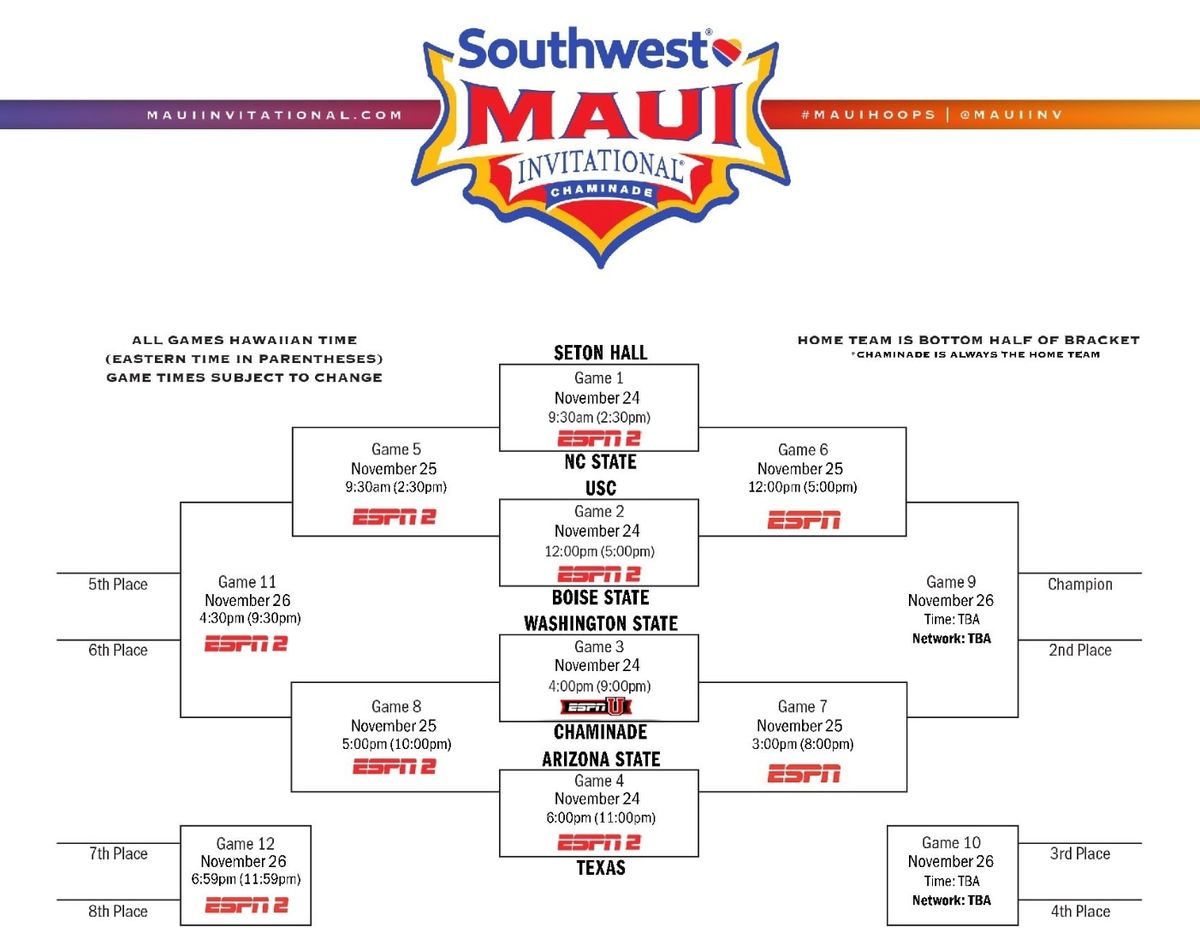 2025 Maui Invitational - Texas 3 Day Pass at Lahaina Civic Center