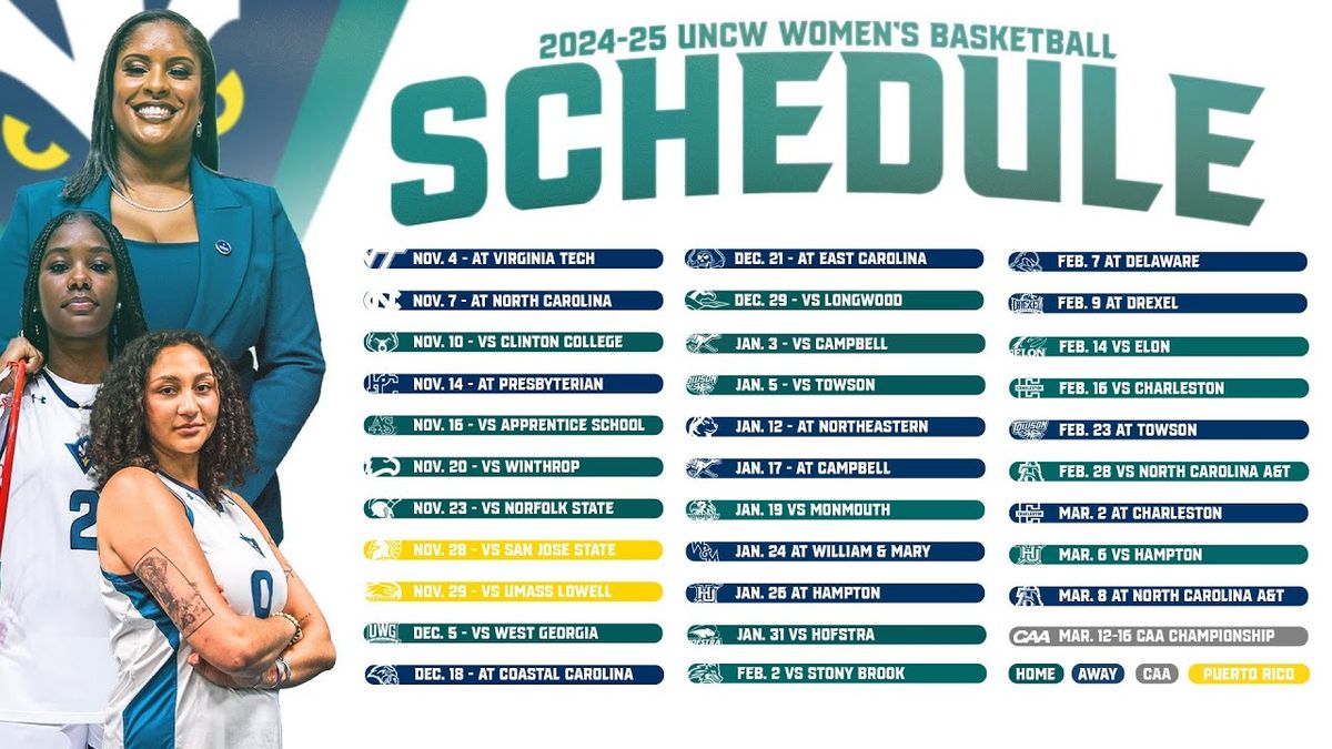 East Carolina Pirates at UNC Wilmington Seahawks Mens Basketball at Trask Coliseum