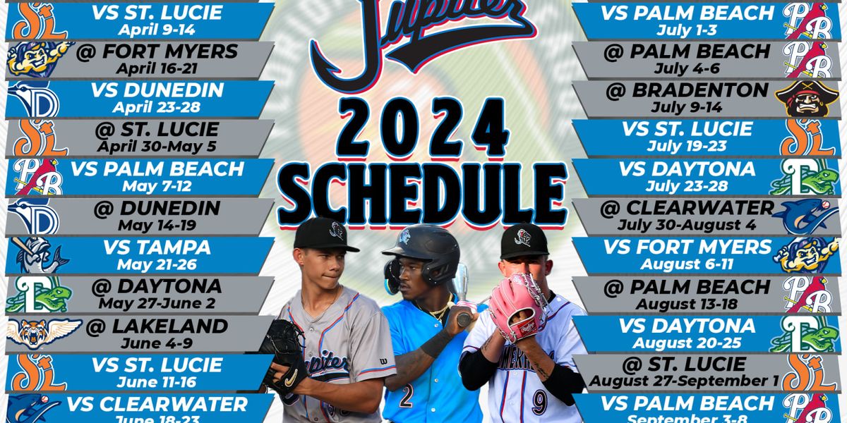 Jupiter Hammerheads at Daytona Tortugas at Jackie Robinson Ballpark
