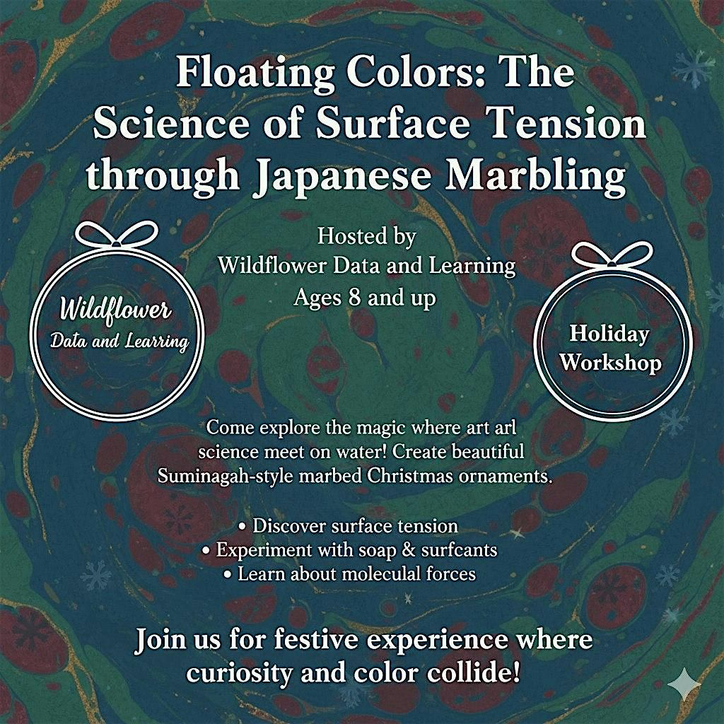 Floating Colors: The Science of Surface Tension through Japanese Marbling
