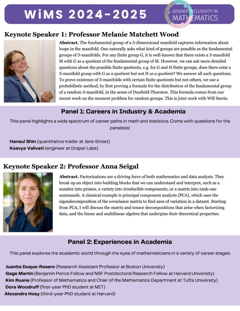 Harvard Crimson vs. MIT Engineers