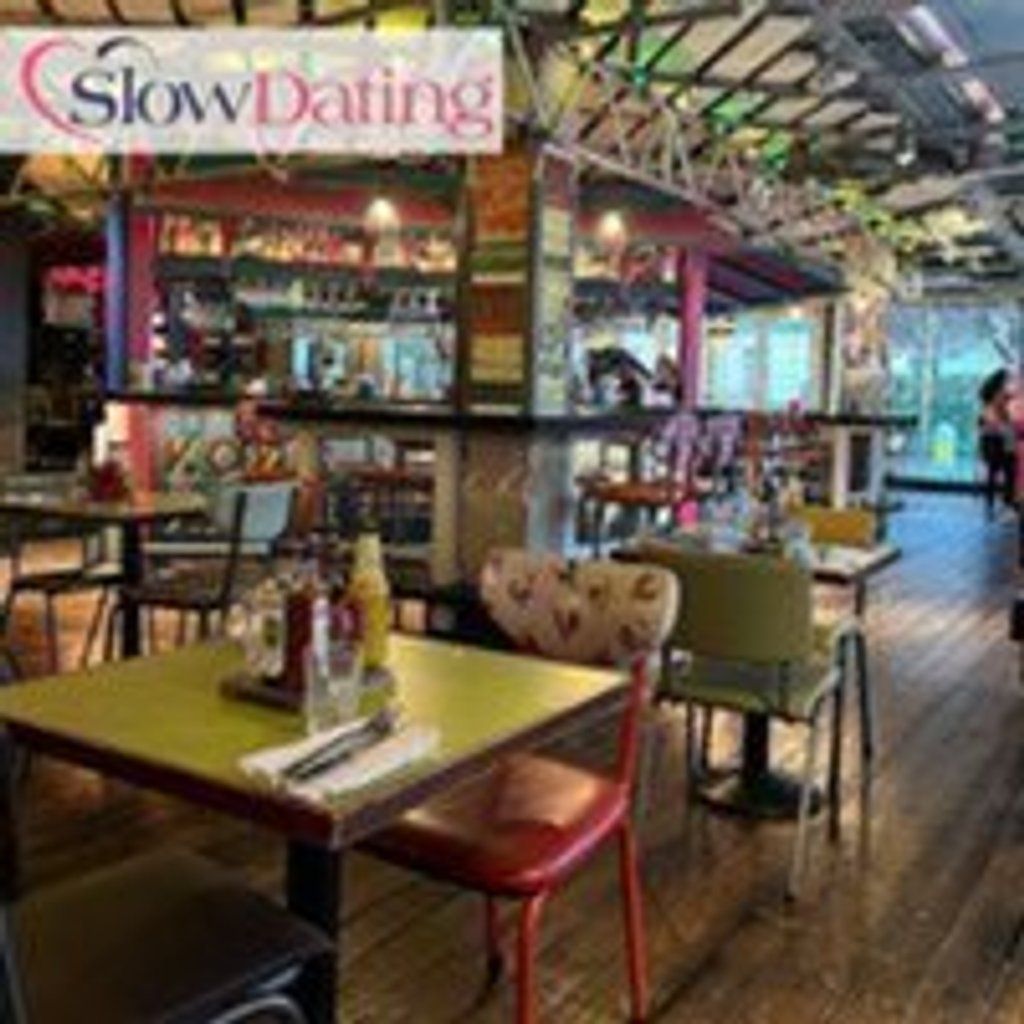 Speed Dating in Cheltenham for 35-55