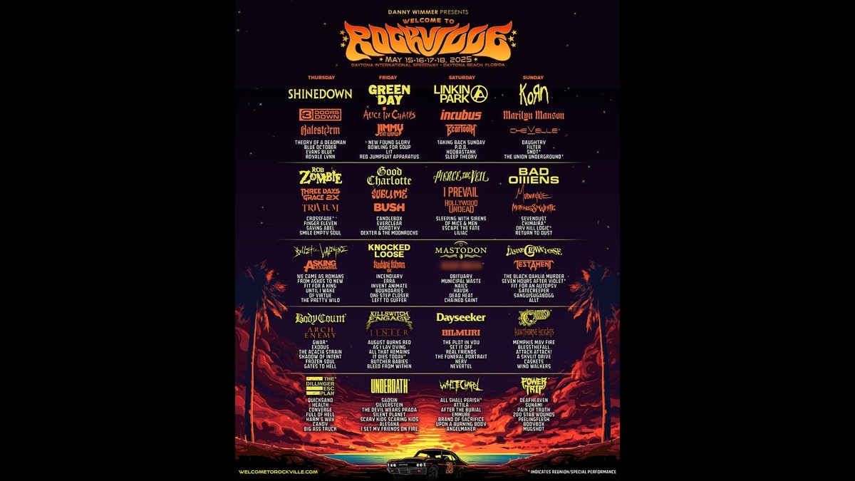 Parking Welcome to Rockville - (4-Day Pass)