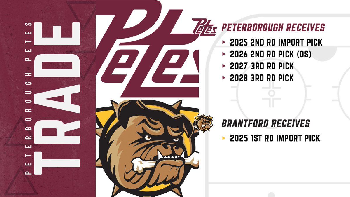 Brantford Bulldogs vs. Peterborough Petes