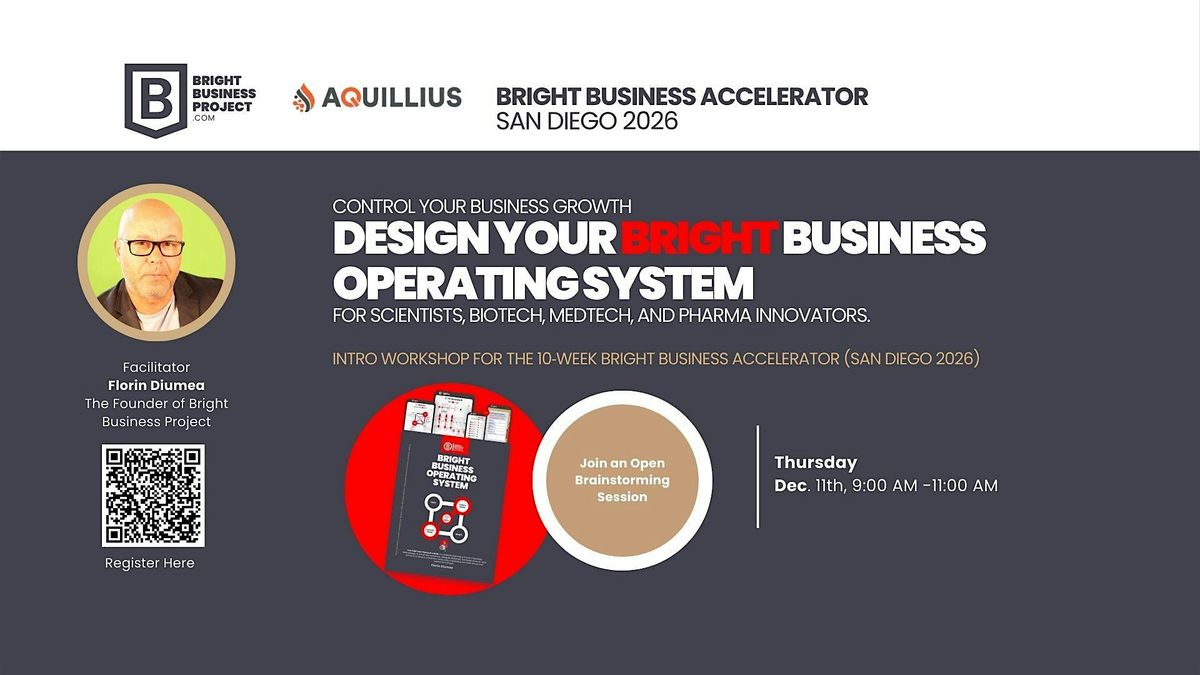 Designing Your Business Operating System