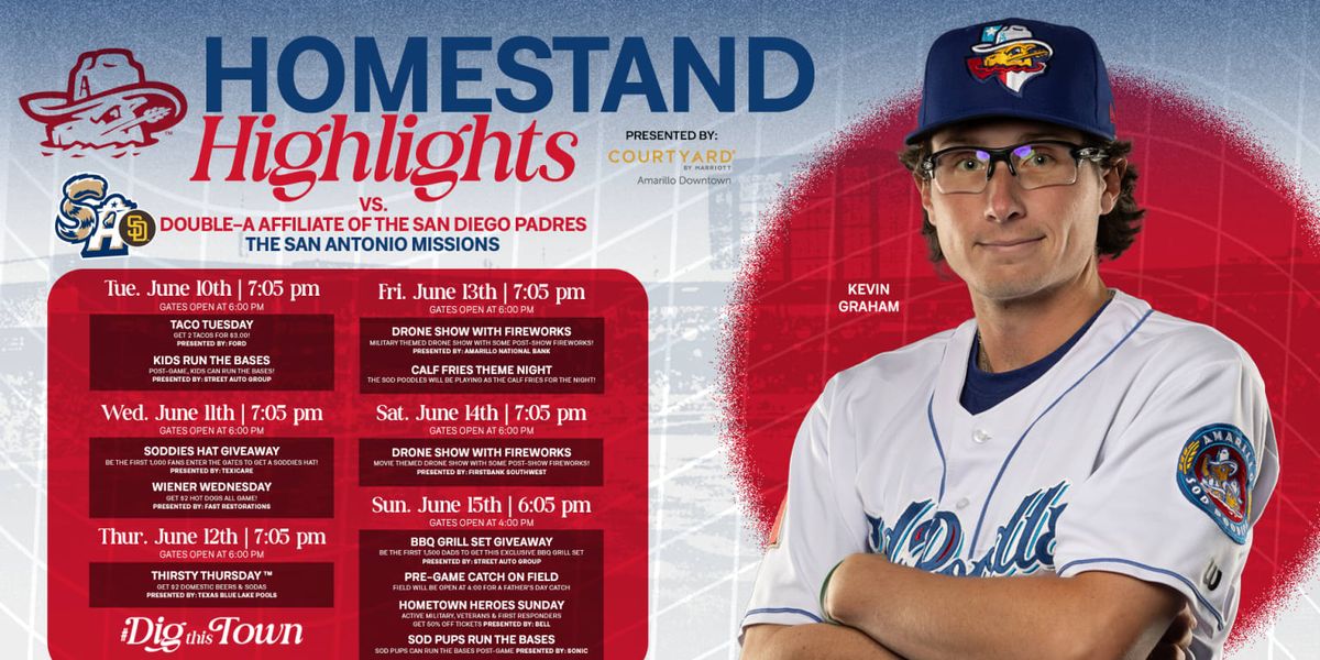 San Antonio Missions at Midland RockHounds