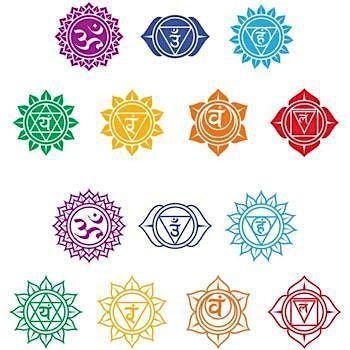 6 Week Sound Bath Sunday Series