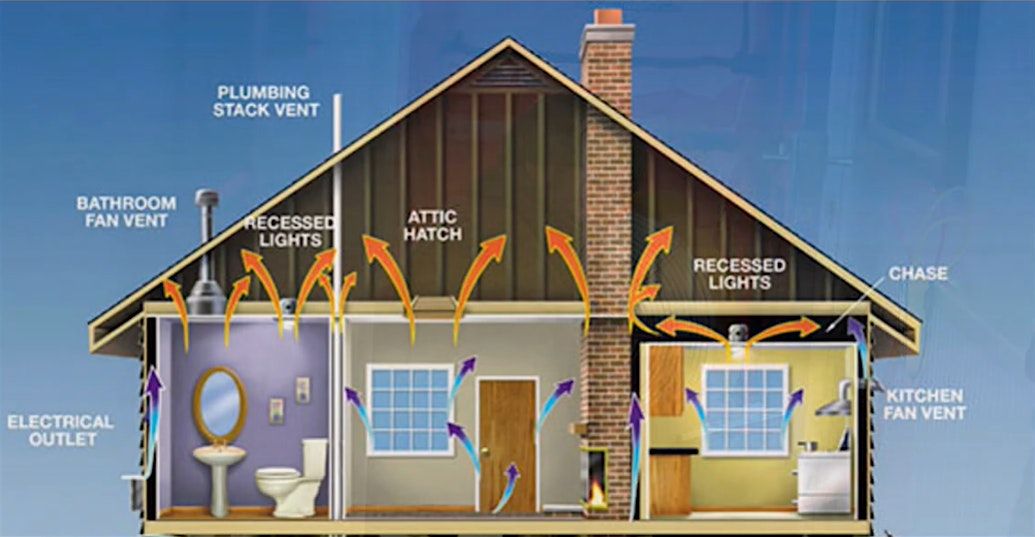 Airtightness Workshop : Cambridge Retrofit Hub, not-for-profit CBS