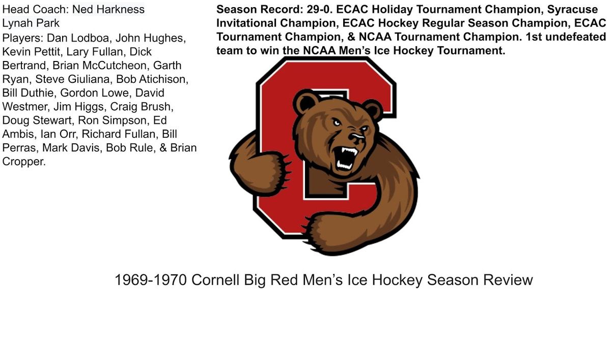 Parking Cornell Big Red at Brown Bears Mens Basketball