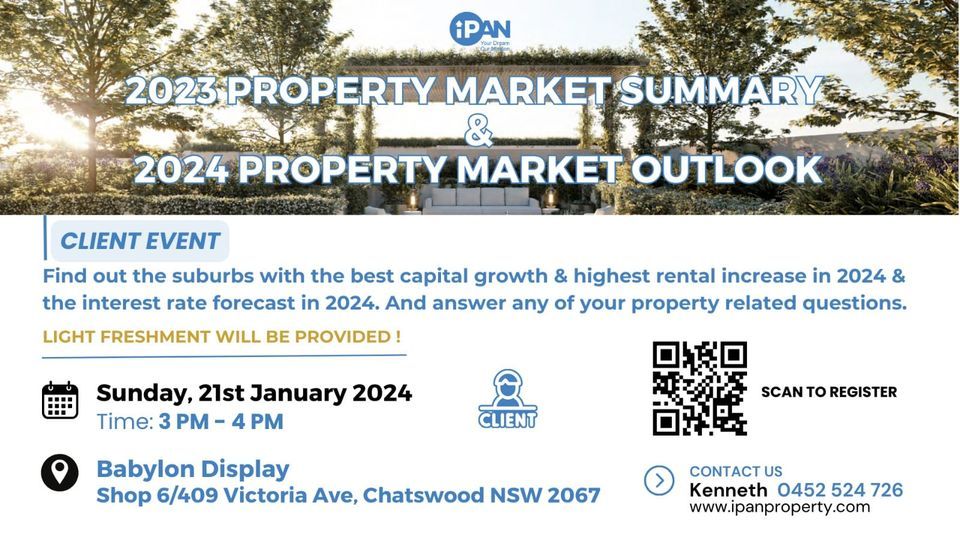 2023 PROPERTY MARKET SUMMARY & 2024 PROPERTY MARKET OUTLOOK Babylon