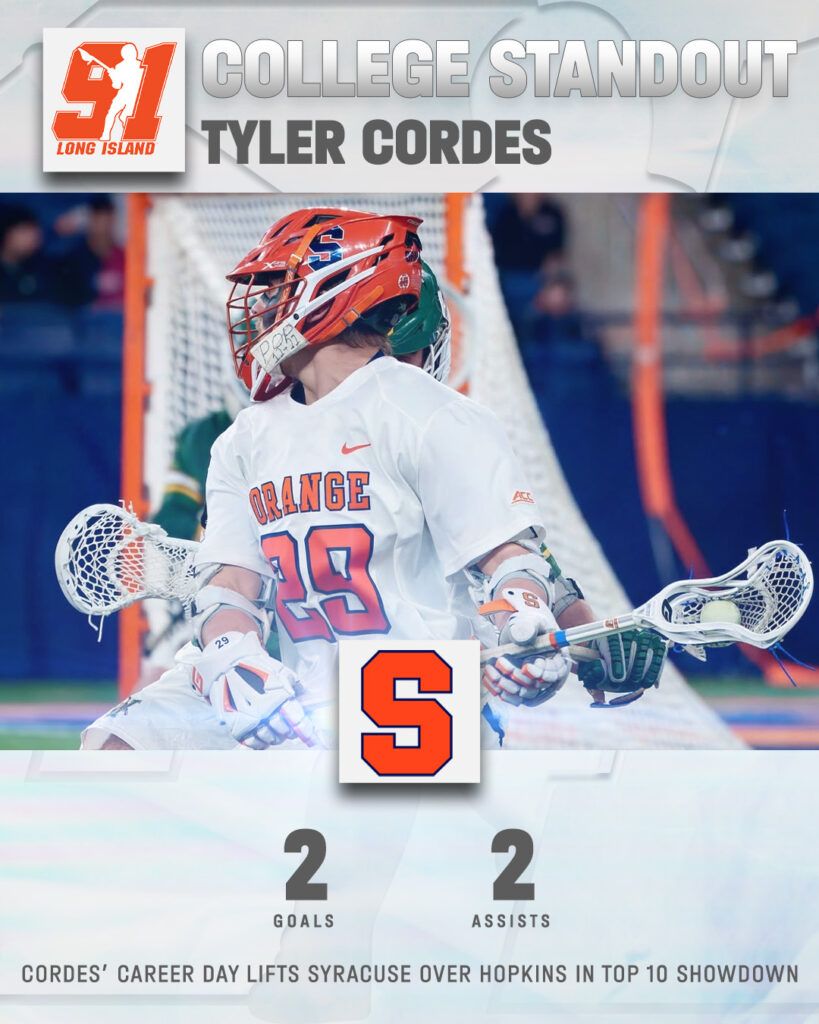 Boston University Terriers vs. Long Island University Sharks