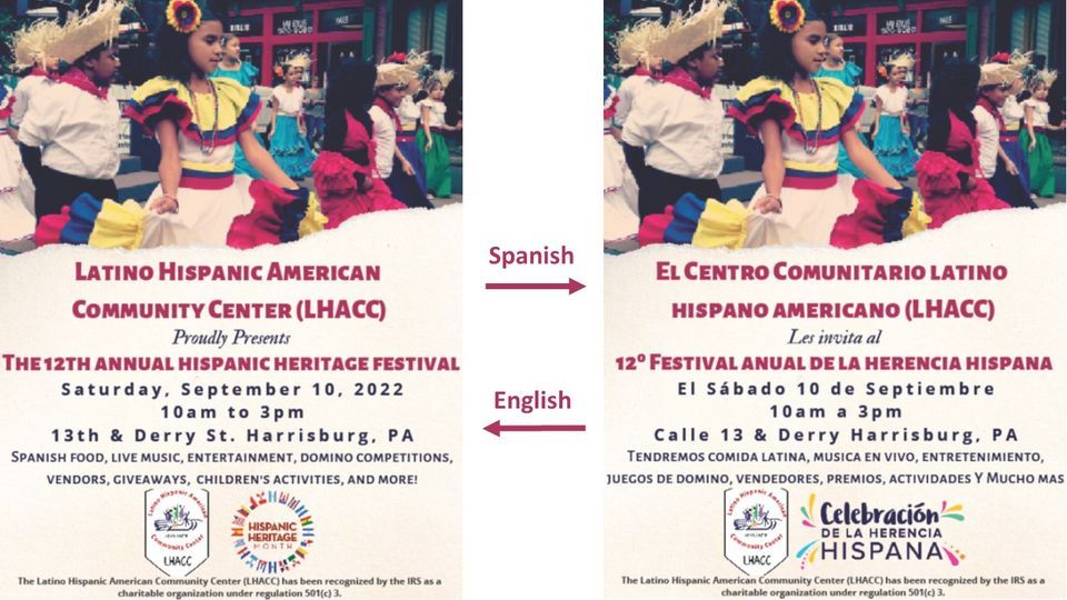 2022 Hispanic Heritage Festival | Latino Hispanic American Community ...