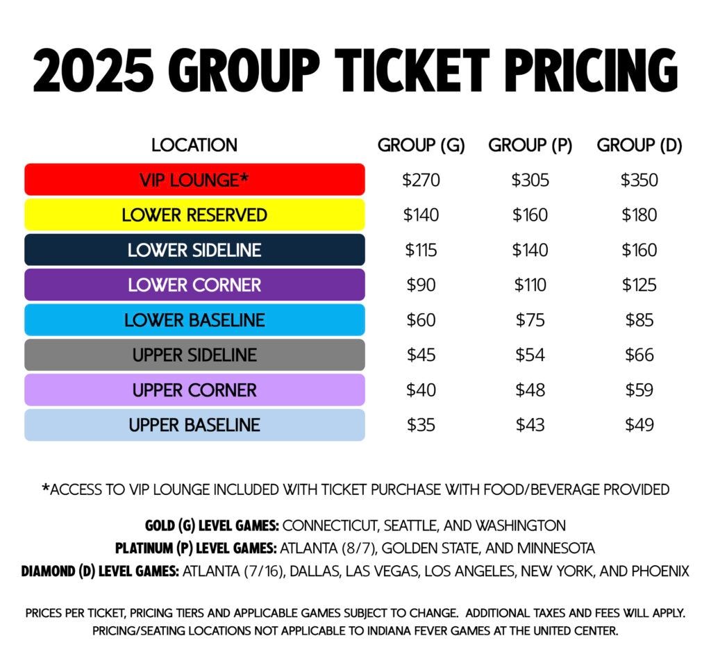 Golden State Warriors Season Tickets (Includes Tickets To All Regular Season Home Games)