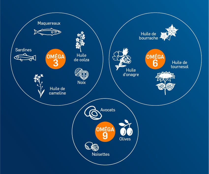 Caf\u00e9 sant\u00e9 \u00e0 Lyon