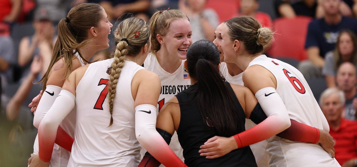 Parking San Diego State Aztecs at Fresno State Bulldogs Womens Basketball