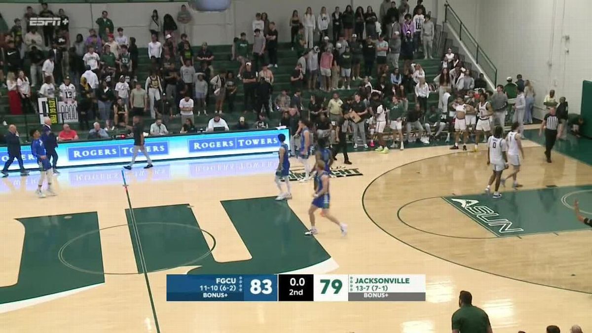 Jacksonville Dolphins at Florida Gulf Coast Eagles Womens Basketball