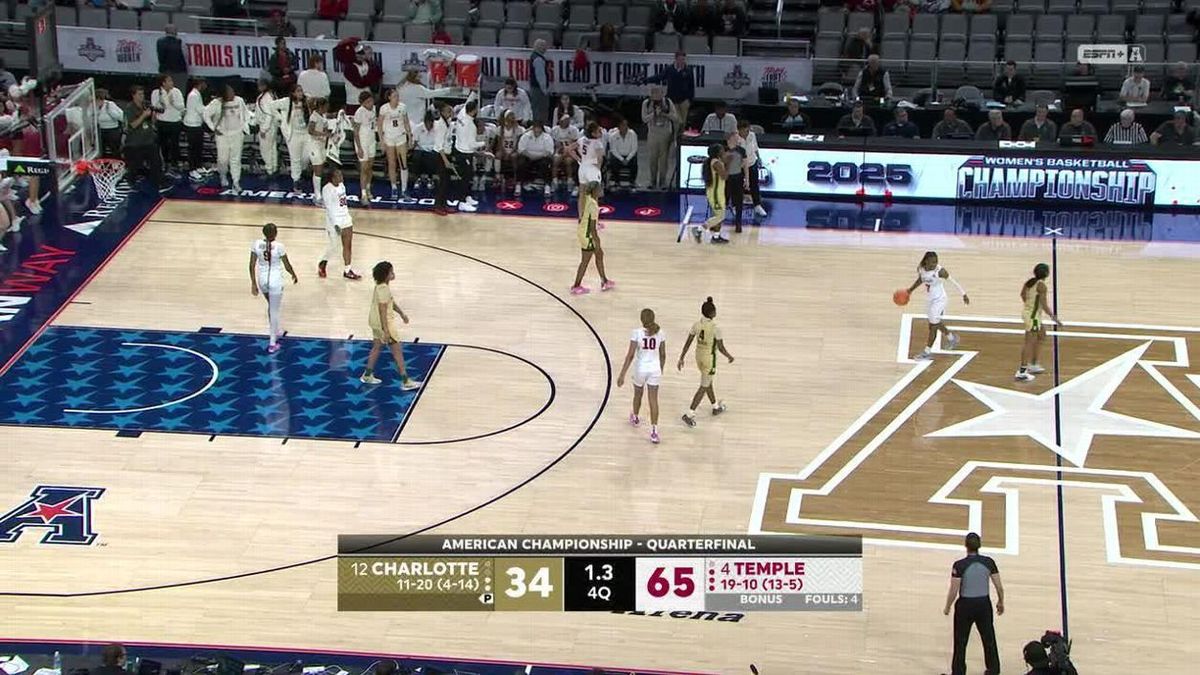 Charlotte 49ers at Temple Owls Mens Basketball