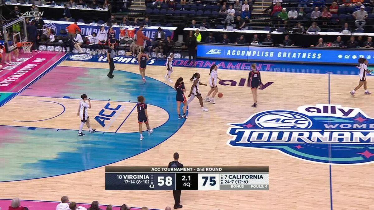 Virginia Cavaliers at California Golden Bears Womens Basketball