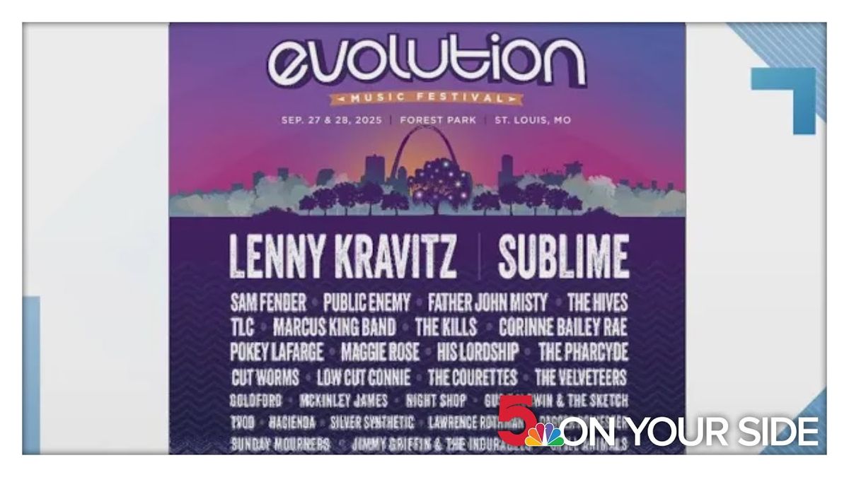 Evolution Festival: Lenny Kravitz Sublime Sam Fender & Public Enemy - 2 Day Pass