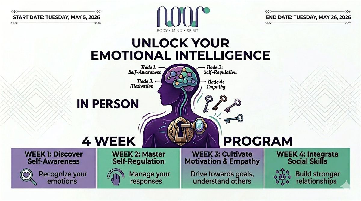Unlock Your Emotional Intelligence A 4-Week Transformative Group Program