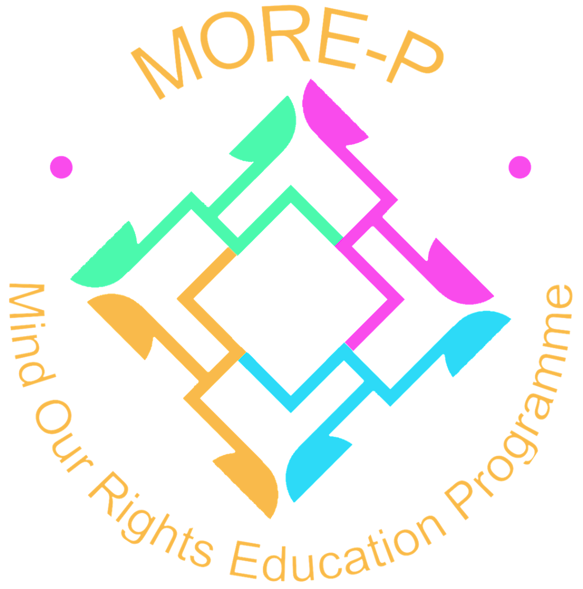 Human Rights Awareness-Raising Training - Free Workshops