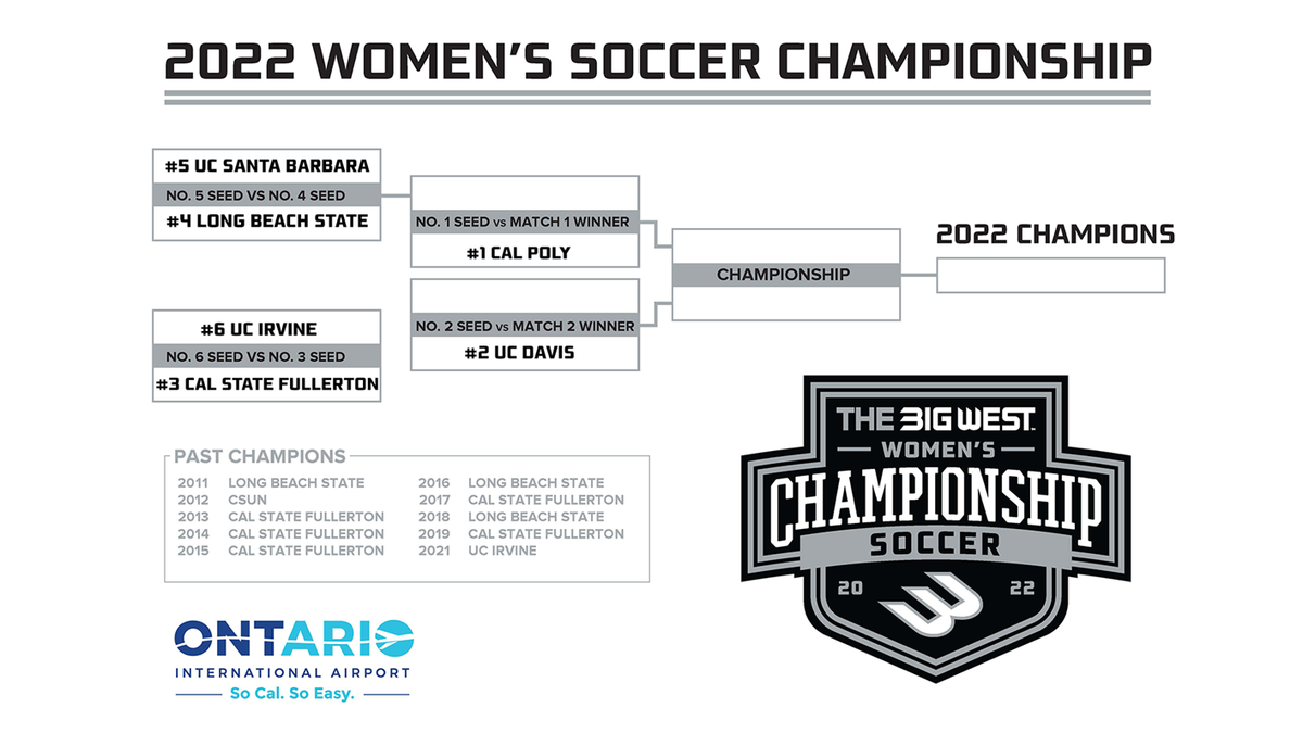 Cal Poly Mustangs at Long Beach State Womens Soccer