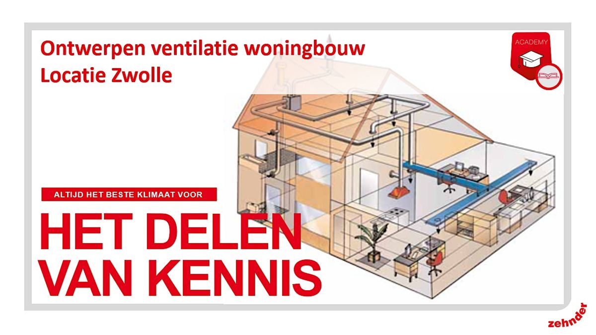 Ontwerpen ventilatie - Module 1 & 2 - voor de woningbouw - Locatie Zwolle