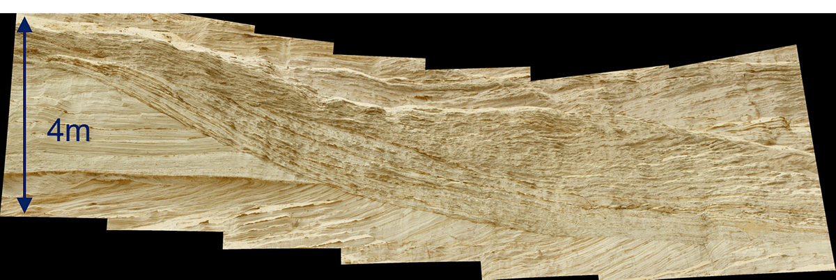 Seismic Stratigraphy: Depositional Sequences