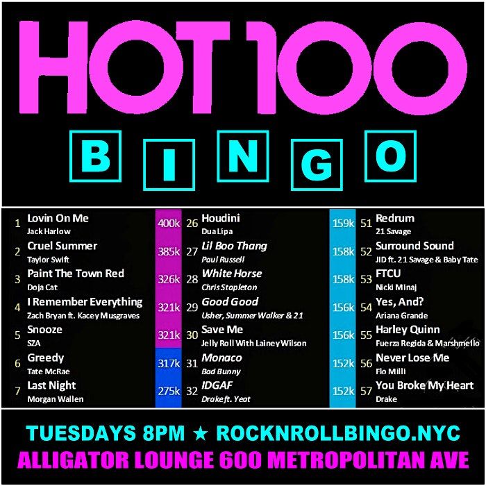 HOT 100 Bingo - Alligator Lounge