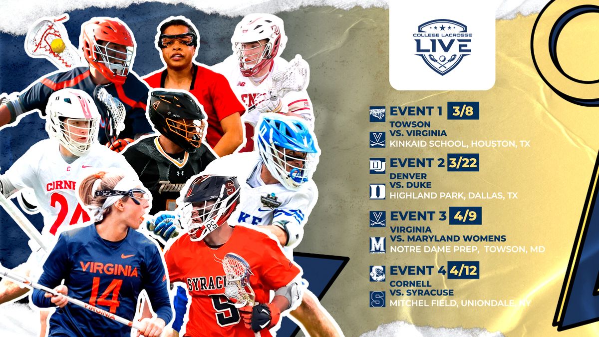 Parking Syracuse Orange at Virginia Cavaliers Womens Basketball