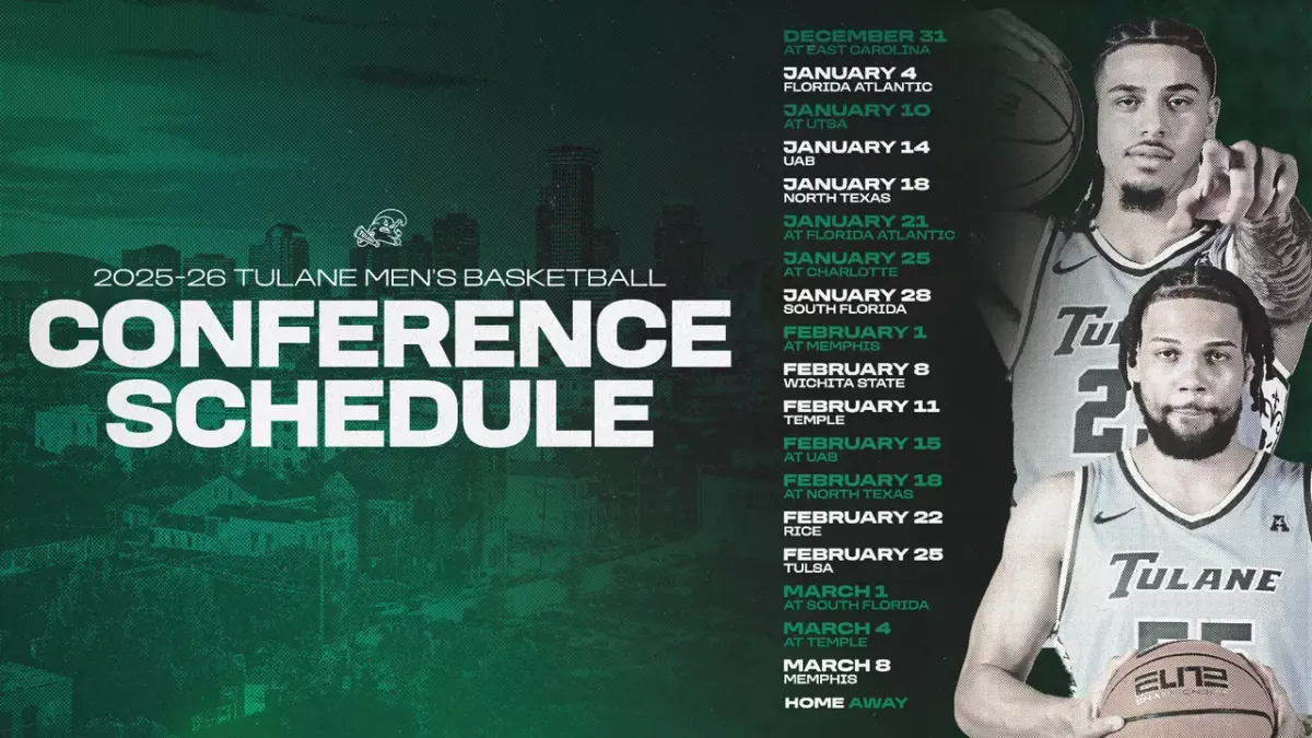 Parking South Florida Bulls at Temple Owls Mens Basketball