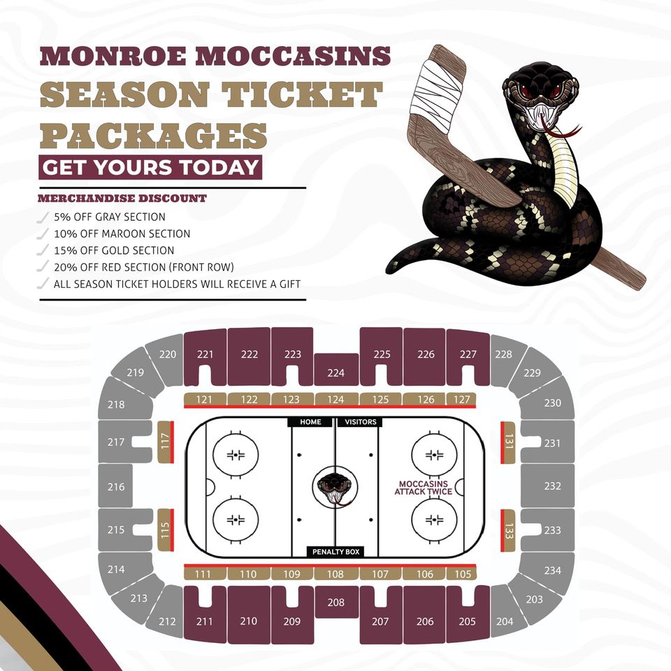 Pee Dee IceCats vs. Monroe Moccasins