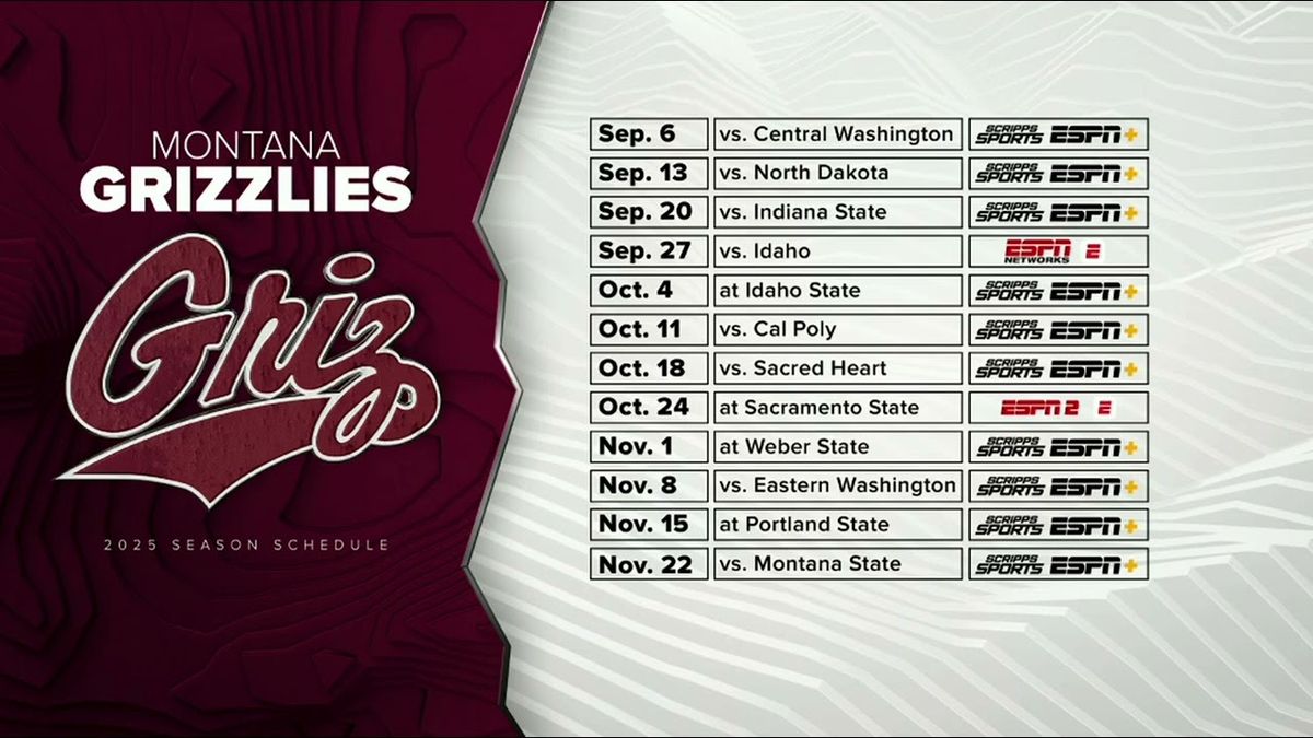 Northern Arizona Lumberjacks Women's Basketball vs. Montana Grizzlies