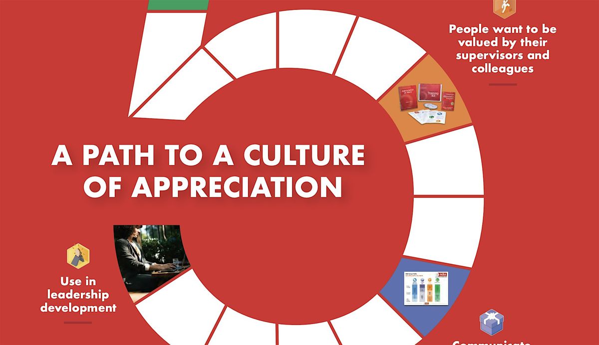 5 Languages of Appreciation in the Workplace