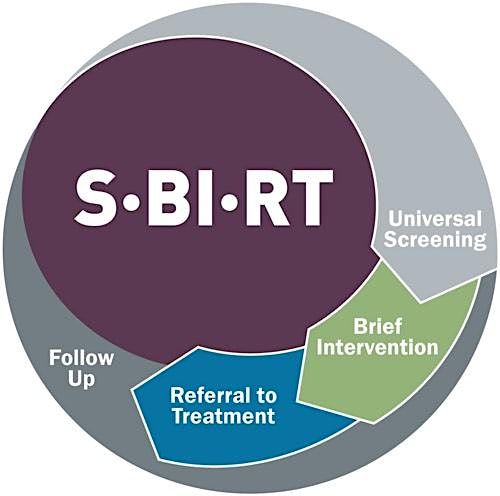Sbirt Questionnaire.pdf SBIRT - Screening, Brief Intervention & Referral to Treatment at RC3 ...